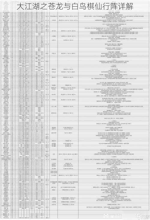 大江湖之苍龙与白鸟棋仙行阵详解