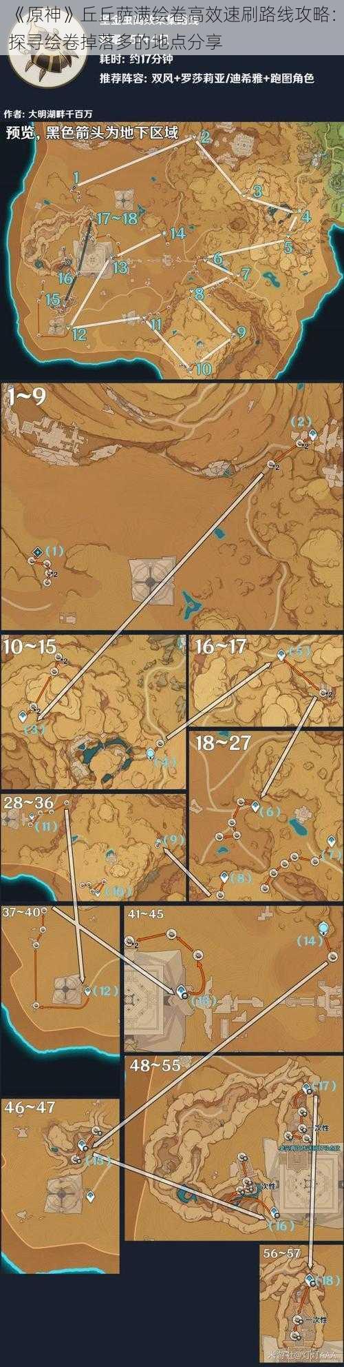 《原神》丘丘萨满绘卷高效速刷路线攻略：探寻绘卷掉落多的地点分享