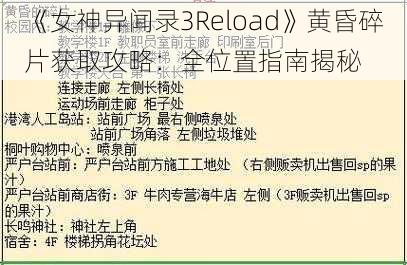 《女神异闻录3Reload》黄昏碎片获取攻略：全位置指南揭秘