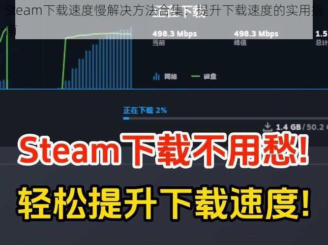 Steam下载速度慢解决方法合集：提升下载速度的实用指南