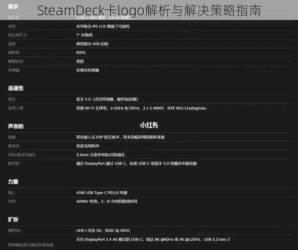 SteamDeck卡logo解析与解决策略指南