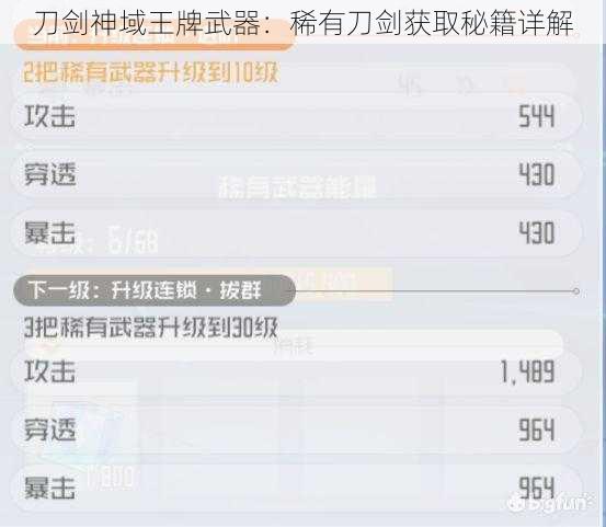 刀剑神域王牌武器：稀有刀剑获取秘籍详解