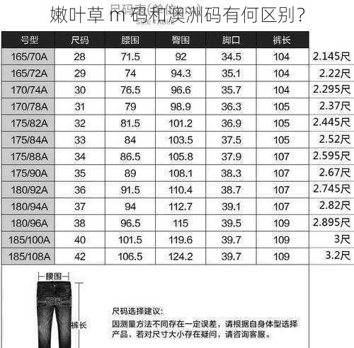 嫩叶草 m 码和澳洲码有何区别？