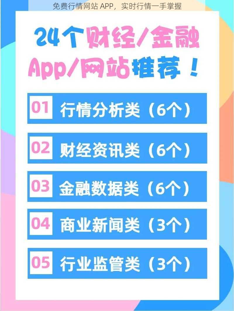 免费行情网站 APP，实时行情一手掌握