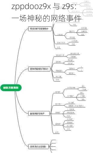 zppdooz9x 与 z9s：一场神秘的网络事件