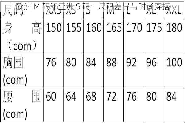 欧洲 M 码和亚洲 S 码：尺码差异与时尚穿搭