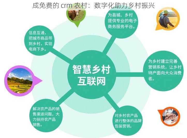 成免费的 crm 农村：数字化助力乡村振兴