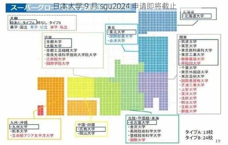 日本大学 9 月 sgu2024 申请即将截止