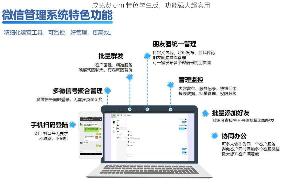 成免费 crm 特色学生版，功能强大超实用