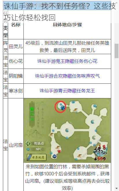 诛仙手游：找不到任务怪？这些技巧让你轻松找回