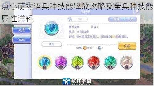点心萌物语兵种技能释放攻略及全兵种技能属性详解