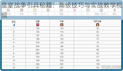 皇室战争引兵秘籍：高级技巧与实战教学视频