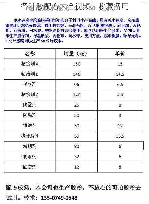 各种胶配方大全视频：收藏备用