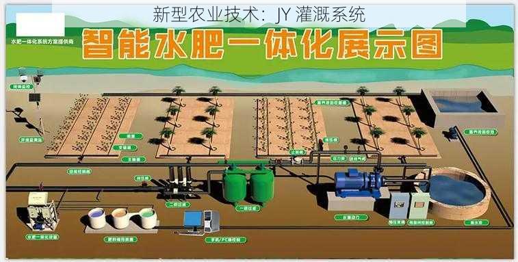 新型农业技术：JY 灌溉系统