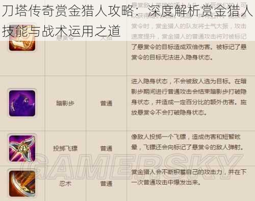 刀塔传奇赏金猎人攻略：深度解析赏金猎人技能与战术运用之道