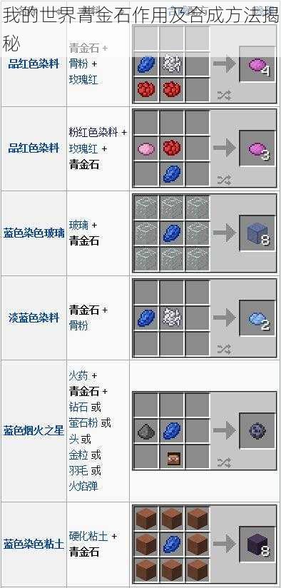 我的世界青金石作用及合成方法揭秘