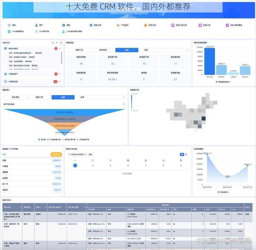 十大免费 CRM 软件，国内外都推荐