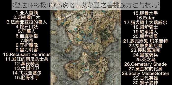 艾尔登法环终极BOSS攻略：艾尔登之兽挑战方法与技巧详解