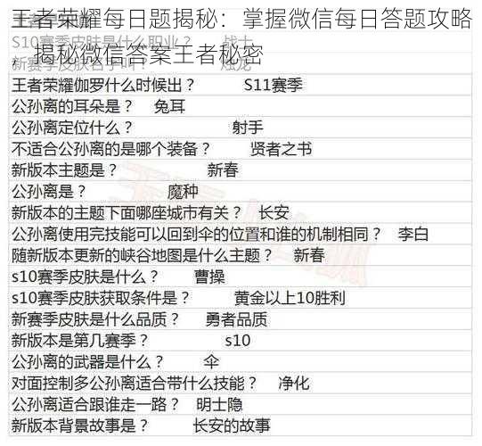 王者荣耀每日题揭秘：掌握微信每日答题攻略，揭秘微信答案王者秘密